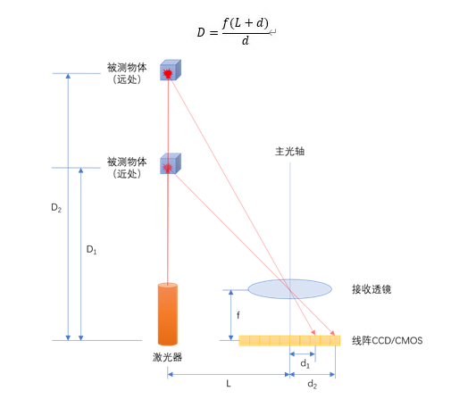 機(jī)智人科技