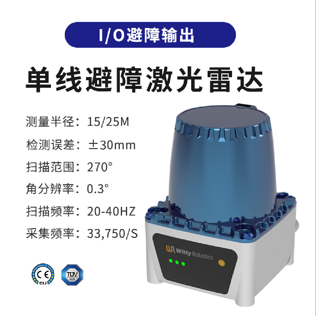 機(jī)智人科技