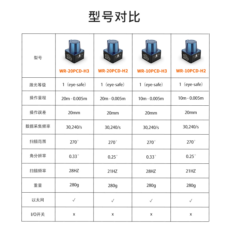 機智人科技